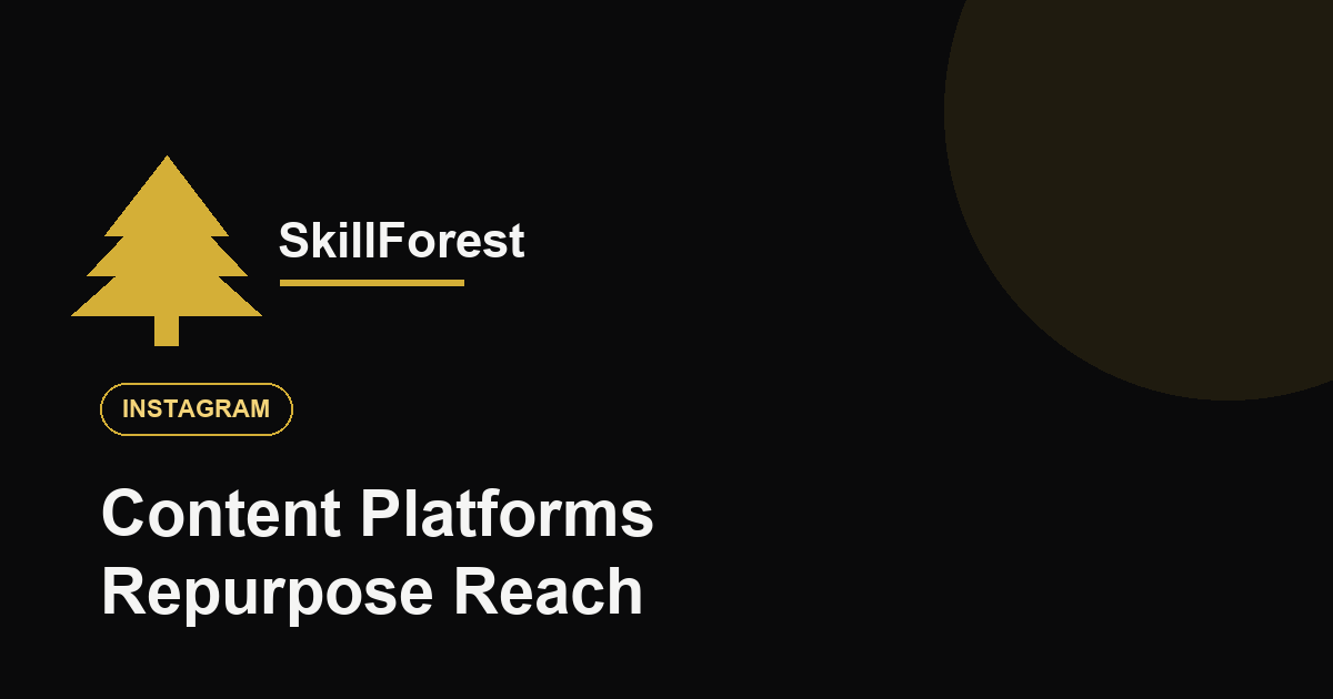 एकच Content अनेक Platforms वर Repurpose करून Reach वाढवा